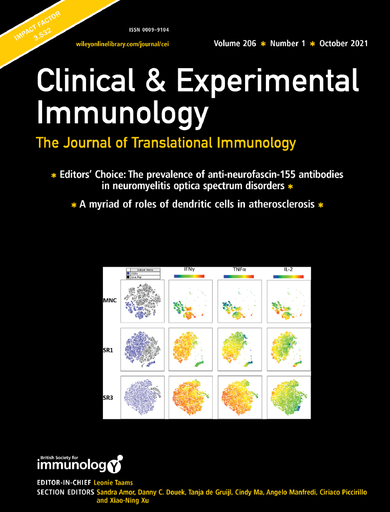 Down‐regulation of PR/SET Domain 10 underlies natural killer cell dysfunction in hepatocellular carcinoma