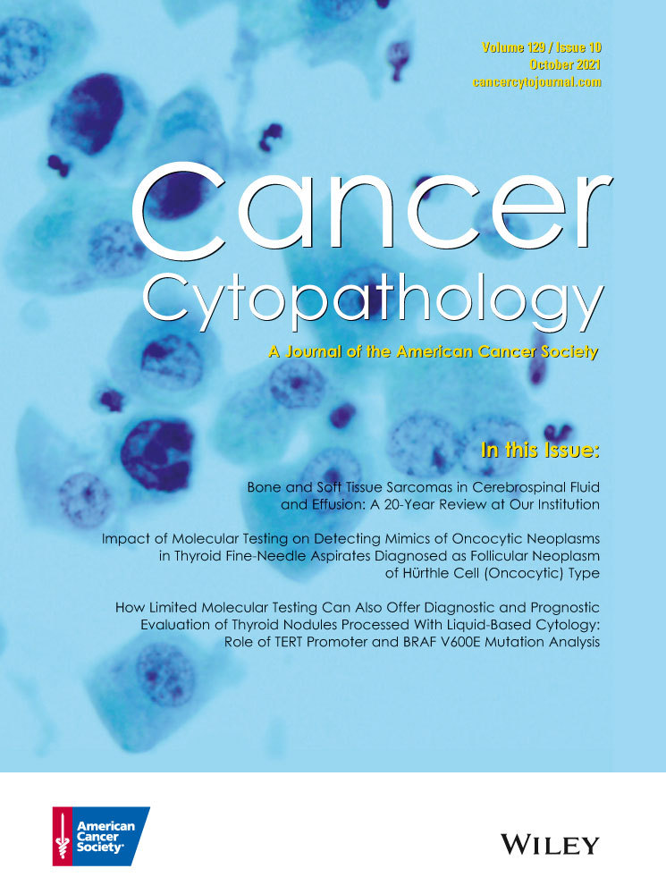 The American Thyroid Association (ATA) integrates molecular testing into its framework for managing patients with anaplastic thyroid carcinoma (ATC): Update on the 2021 ATA ATC guidelines