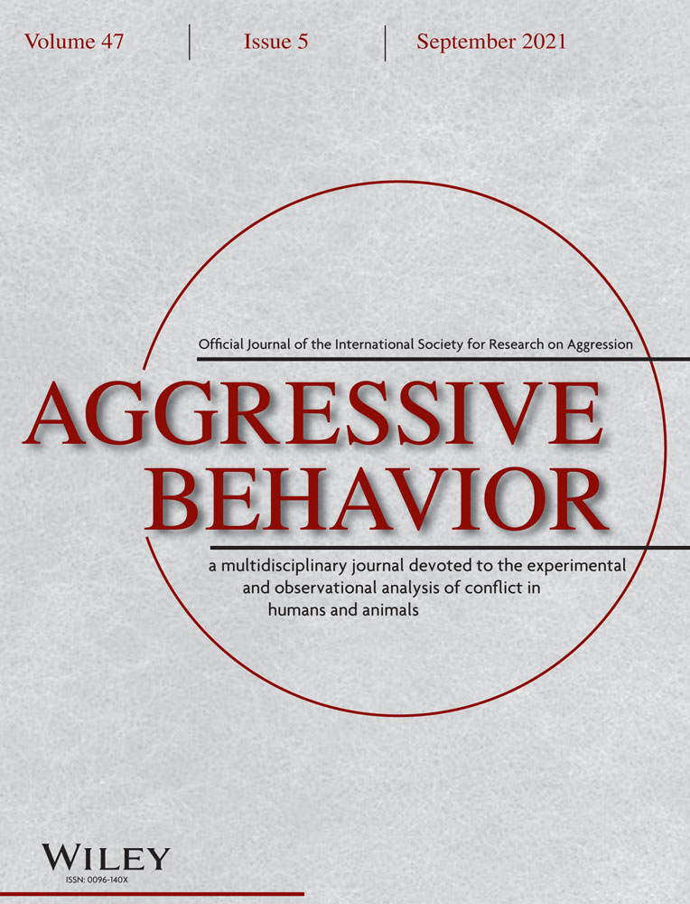 Recommendations to disclose sexual assault are motivated by retribution among women who endorse honor values