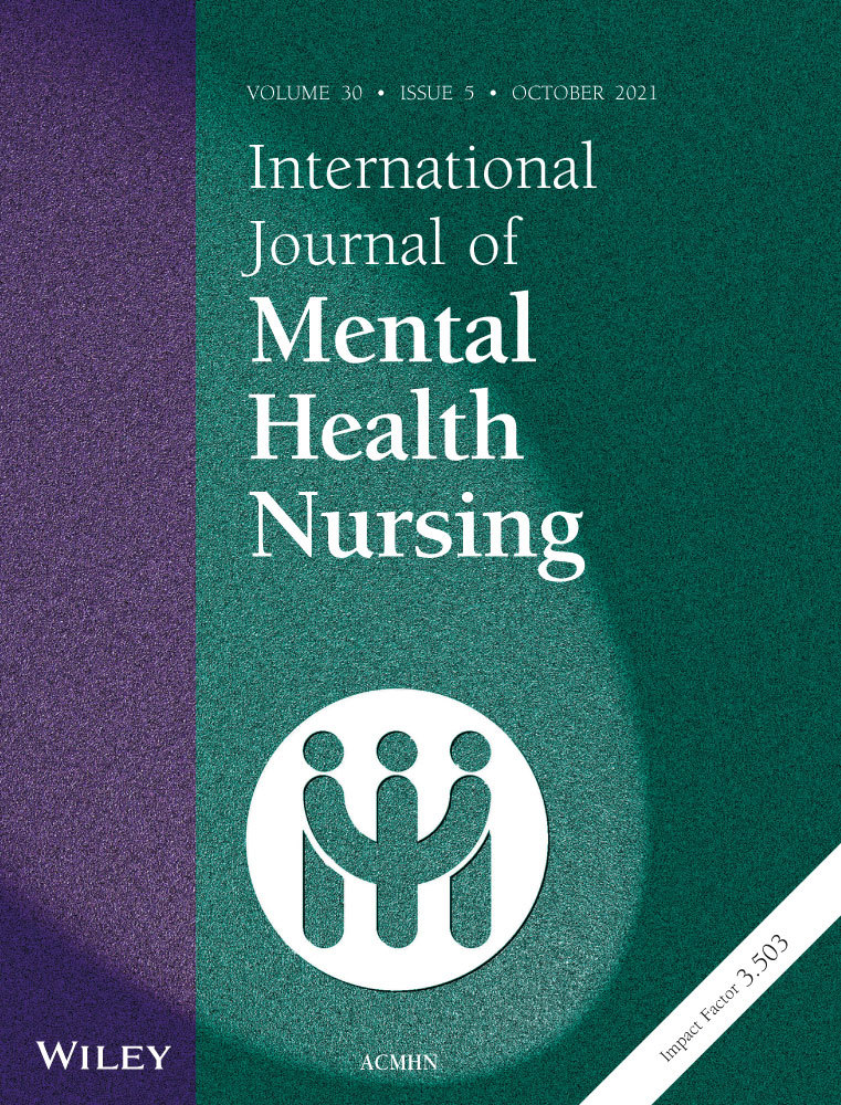 Post‐traumatic stress symptoms during the first and second COVID‐19 lockdown in Greece: Rates, risk, and protective factors