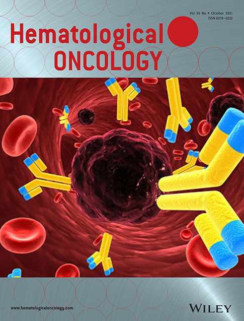 Treatment strategies for a rapidly evolving landscape in chronic lymphocytic leukaemia management