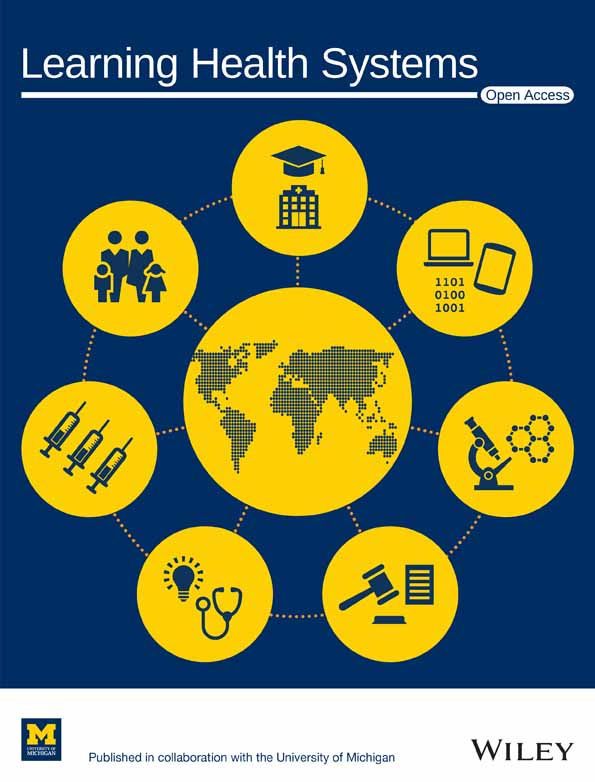 The University of Alabama at Birmingham COVID‐19 Collaborative Outcomes Research Enterprise: Developing an institutional learning health system in response to the global pandemic