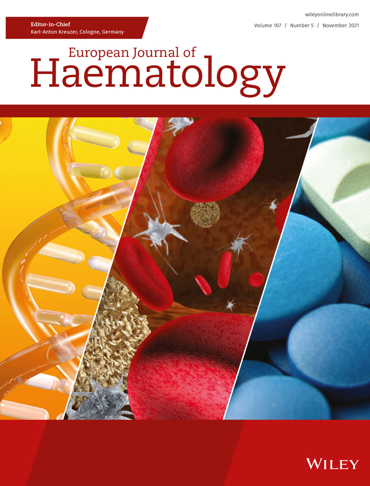 Reasons and consequences of COVID‐19 vaccine failure in patients with chronic lymphocytic leukemia