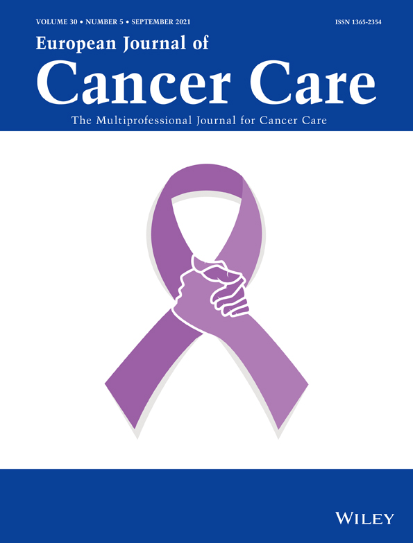 Shared decision making in cancer treatment: A Dutch national survey on patients' preferences and perceptions