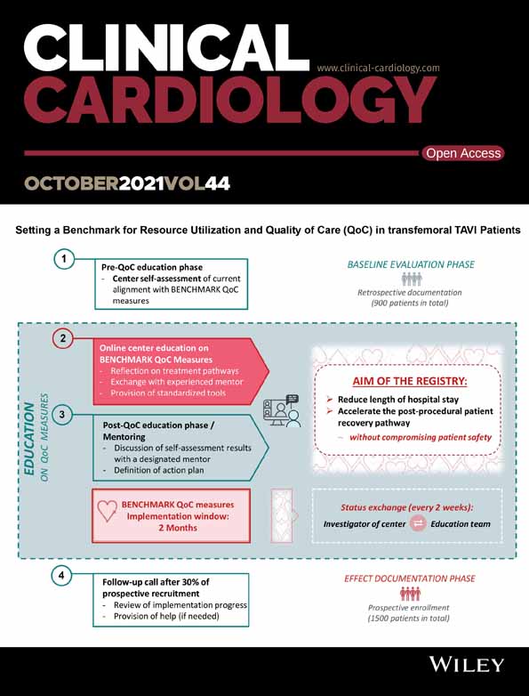 Association between bicuspid aortic valve phenotype and patterns of valvular dysfunction: A meta‐analysis
