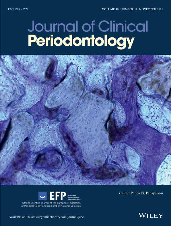 Evidence and Risk Indicators of Non‐Random Sampling in Clinical Trials in Implant Dentistry: A Systematic Appraisal