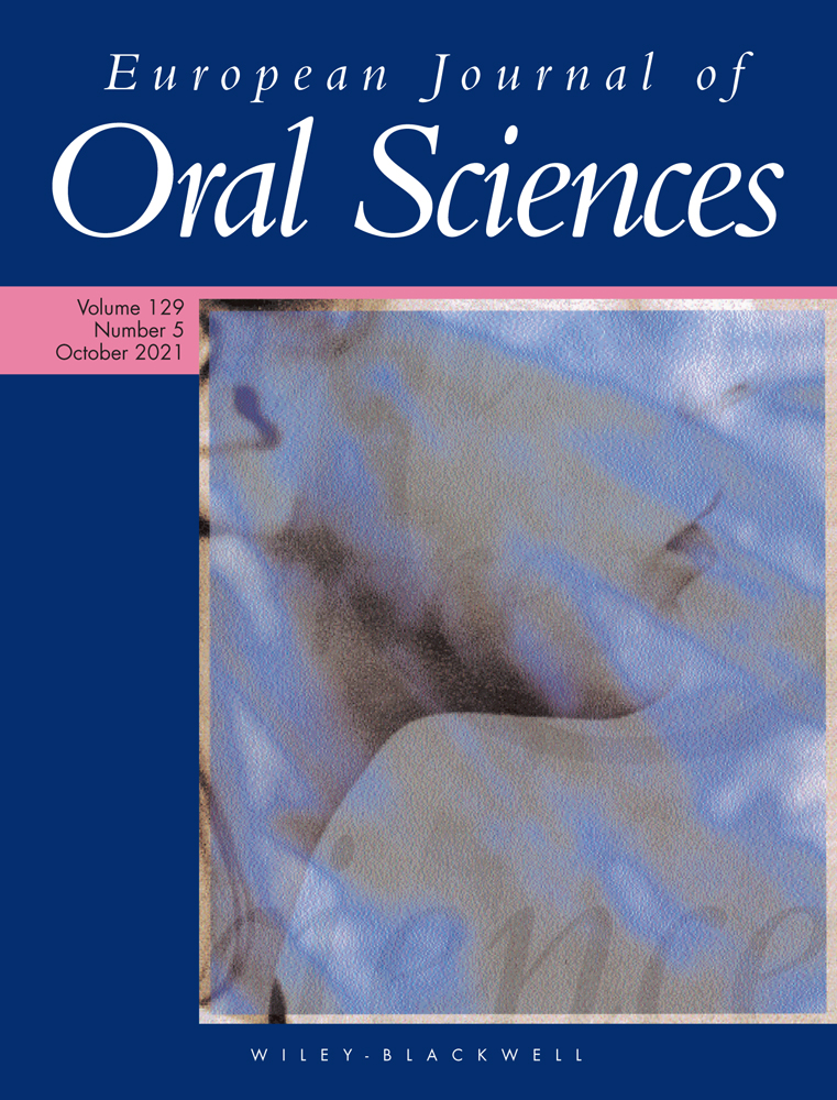 Gender‐specific associations between the dimensions of alexithymia personality trait and dental anxiety in parents of the FinnBrain Birth Cohort Study