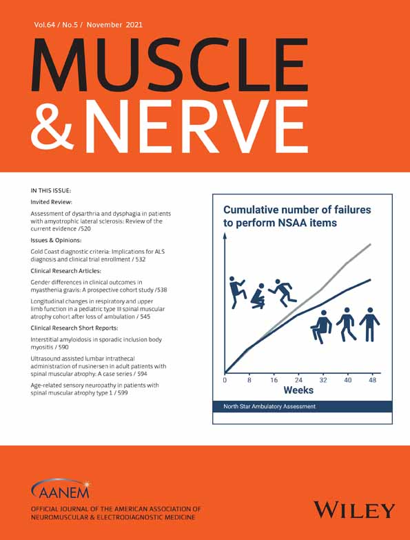 Demographics, clinical characteristics, and prognostic factors of amyotrophic lateral sclerosis in Midwest