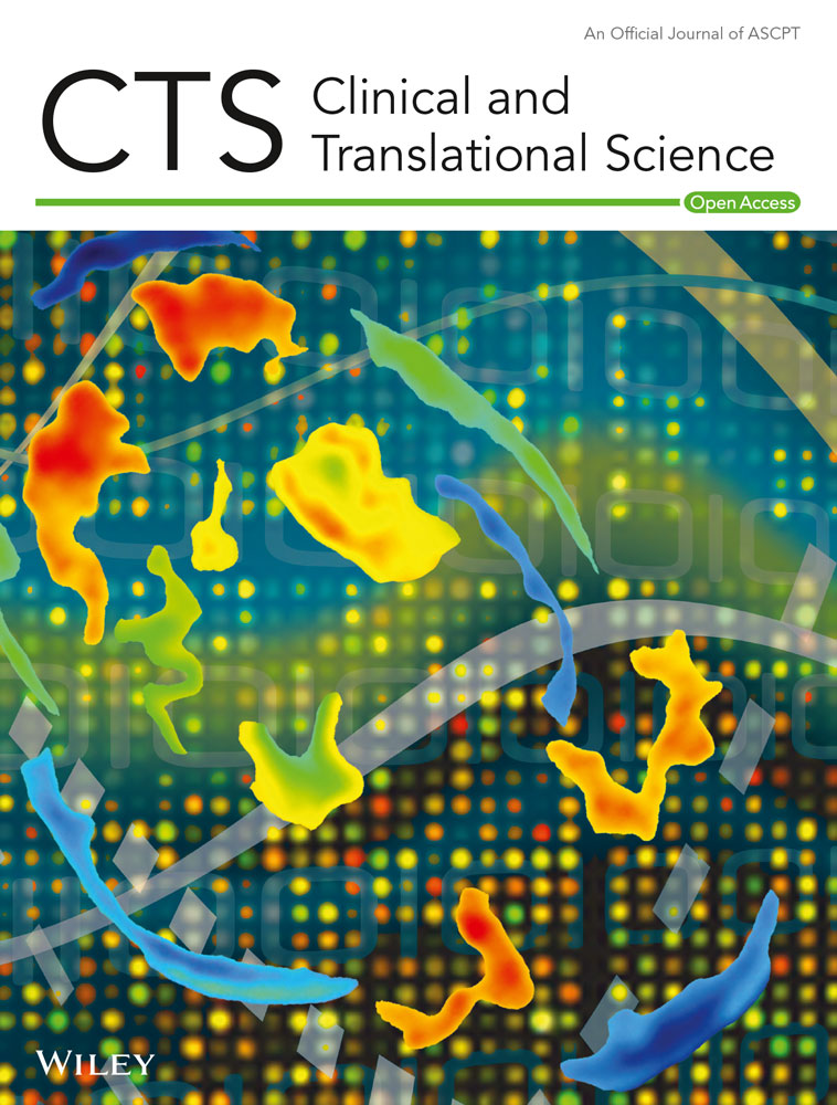 How can real‐world evidence aid decision making during the life cycle of nonprescription medicines?