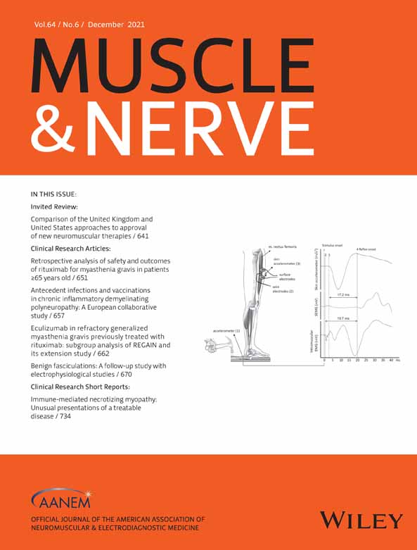 Documentation of Advance Care Planning Forms in Patients with Amyotrophic Lateral Sclerosis