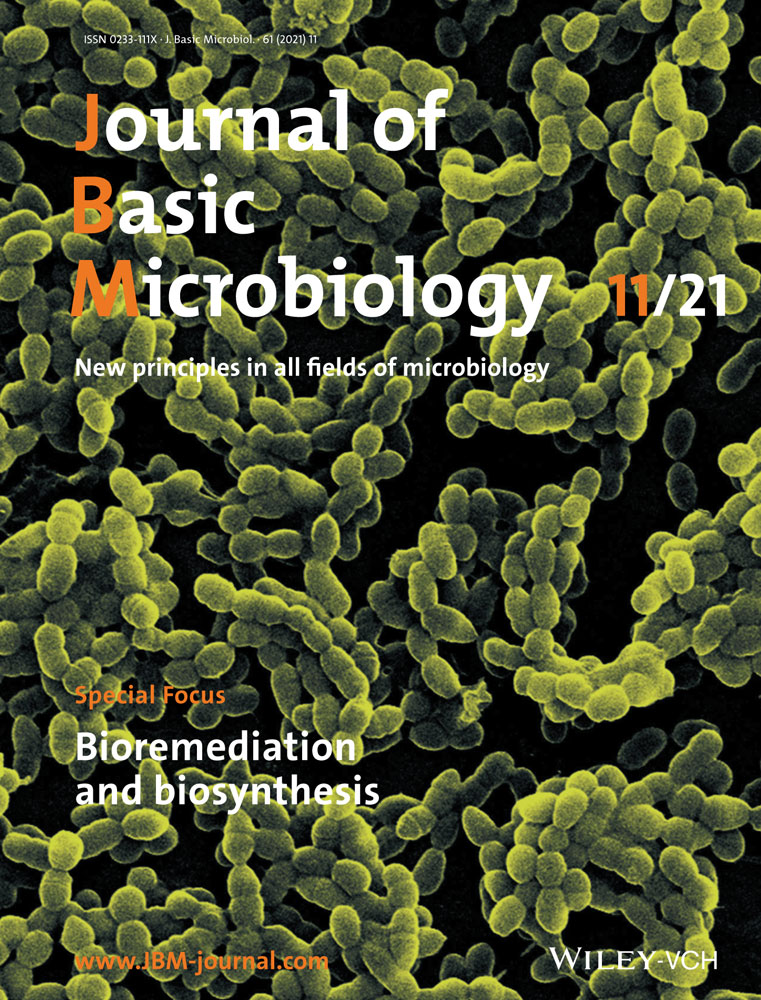 Characteristics and mechanism of heterotrophic nitrification/aerobic denitrification in a novel Halomonas piezotolerans strain
