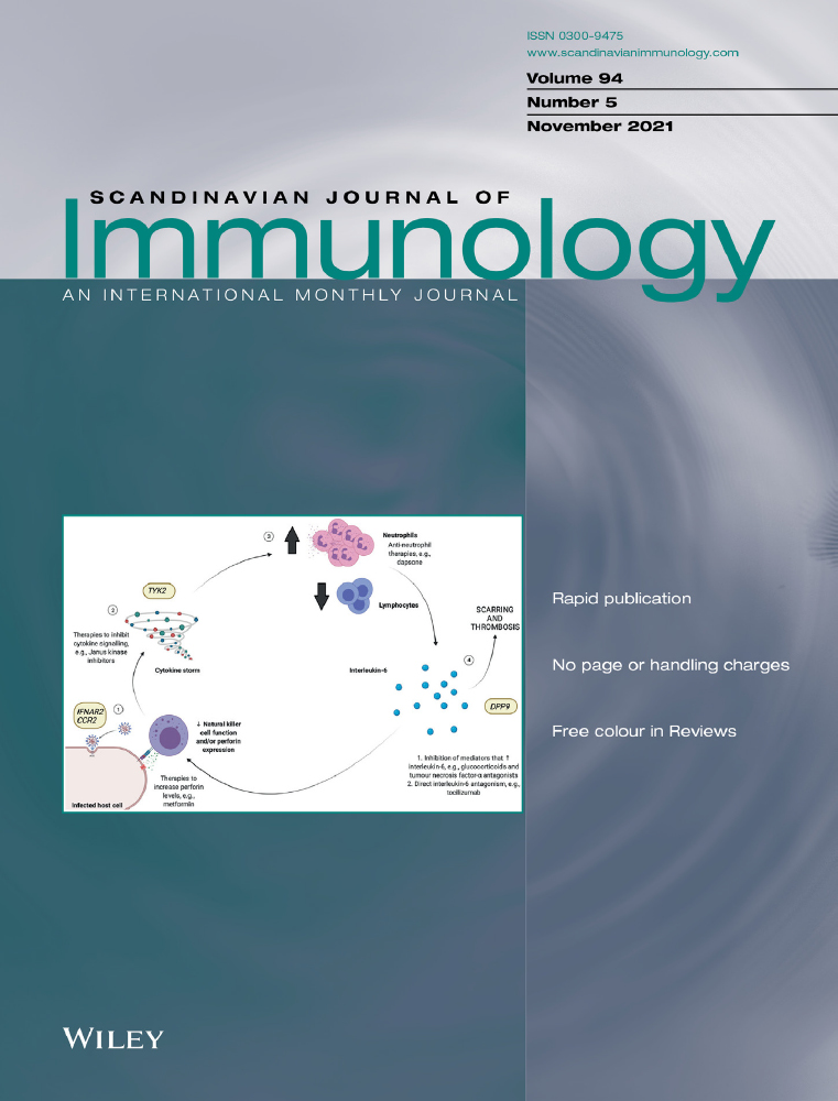 Immune and Stromal Related Genes in Colon Cancer: Analysis of Tumor Microenvironment Based on The Cancer Genome Atlas (TCGA) and Gene Expression Omnibus (GEO) Databases