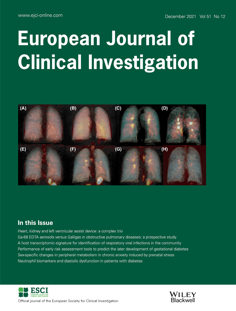 Elevated uric acid is related to the no‐/slow‐reflow phenomenon in STEMI undergoing primary PCI