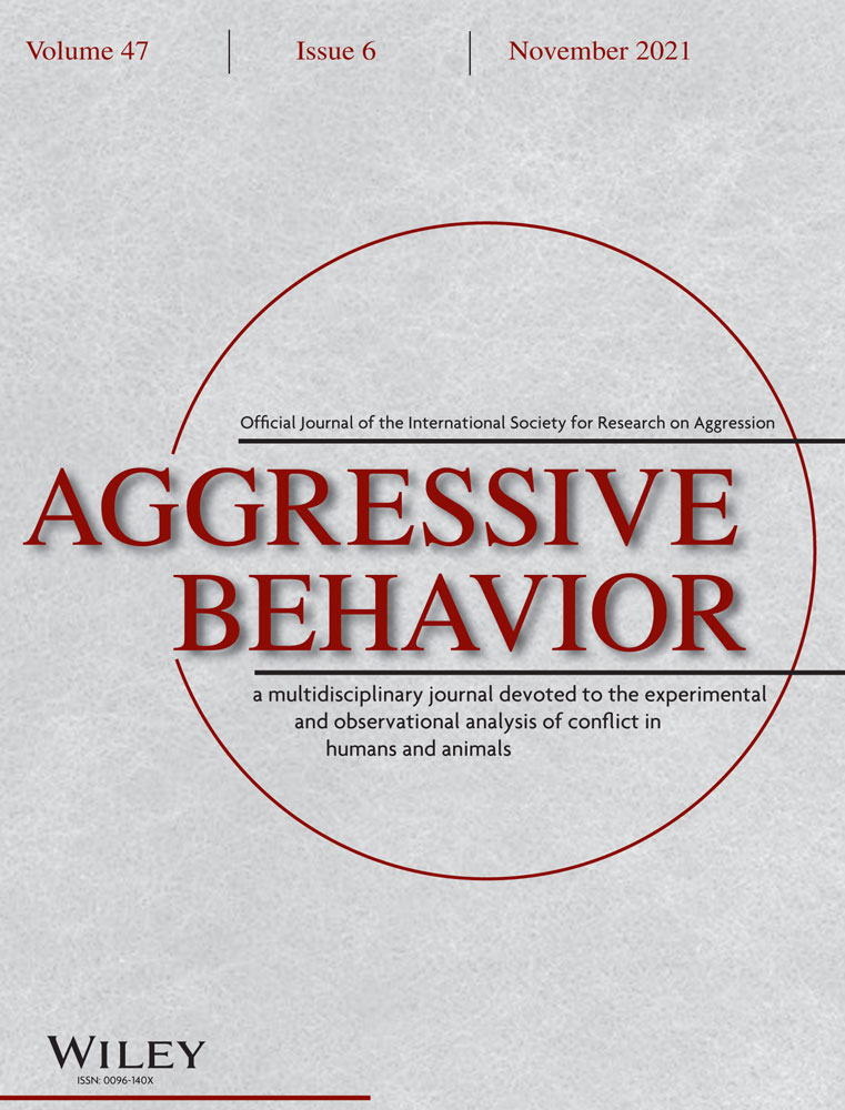 School victimization and self‐esteem: Reciprocal relationships and the moderating roles of peer support and teacher support