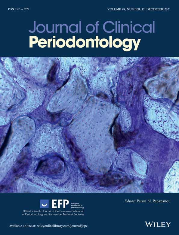 Micro‐angiogenic patterns around orthodontic implants migrating in bone – a micro‐CT study in the rat tail model