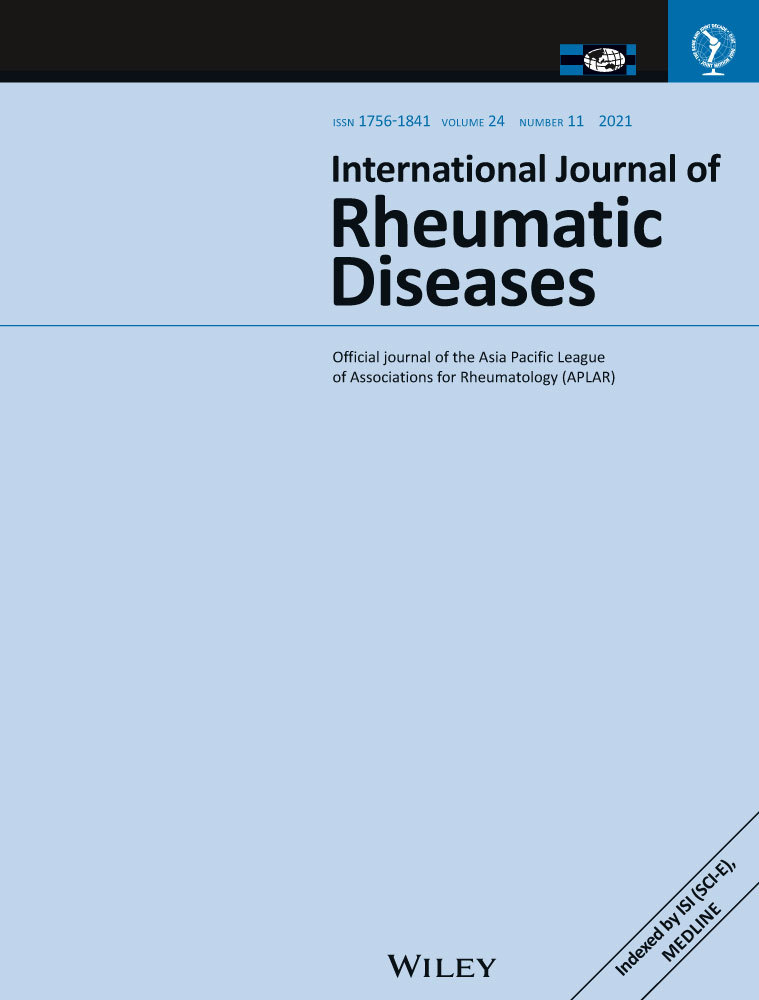 Associations between radiographic features, clinical features and ultrasound of thumb‐base osteoarthritis: A secondary analysis of the COMBO study