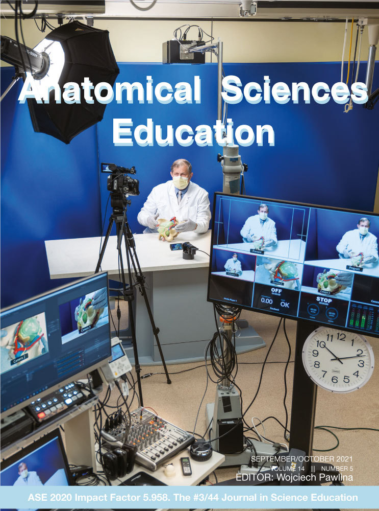 Anatomy lives in the dissection hall: Post Covid‐19 perception of students