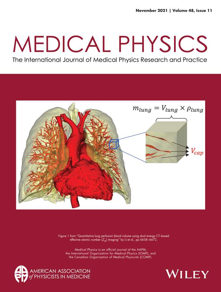 A novel hardware duo of beam modulation and shielding to reduce scatter acquisition and dose in cone‐beam breast CT