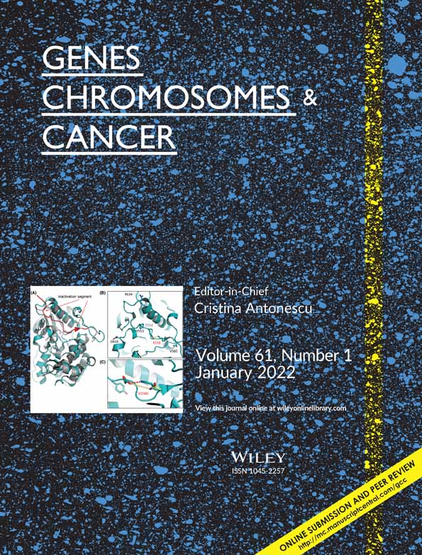 MammaPrint and BluePrint comprehensively capture the cancer hallmarks in early‐stage breast cancer patients