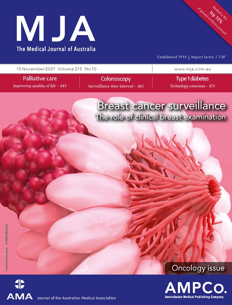 Suicide by young Australians, 2006–2015: a cross‐sectional analysis of national coronial data