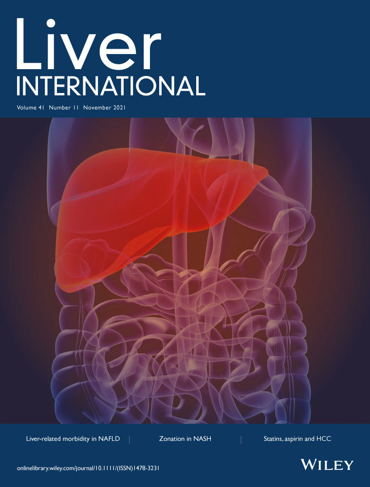 Molecular mechanism of albumin in suppressing invasion and metastasis of hepatocellular carcinoma