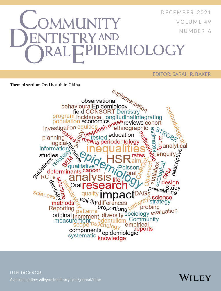 Caesarean delivery and early childhood caries: Estimation with marginal structural models in Brazilian pre‐schoolers