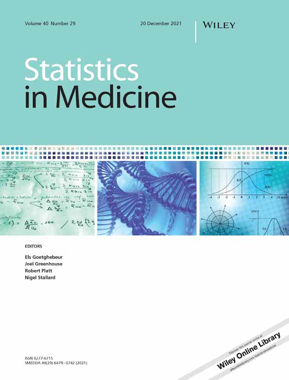 Marginal indirect standardization using latent clustering on multiple hospitals