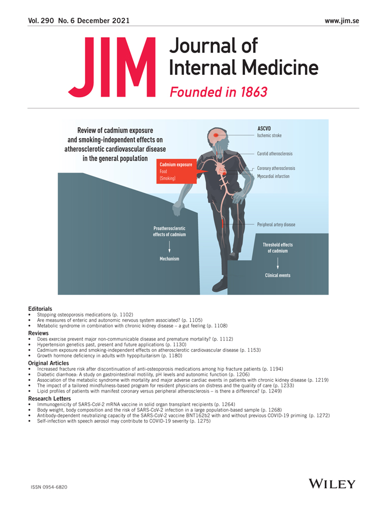 Achilles tendon ultrasonography in familial hypercholesterolemia: A sub‐study of the LIpid transPort disorders Italian GEnetic Network (LIPIGEN)