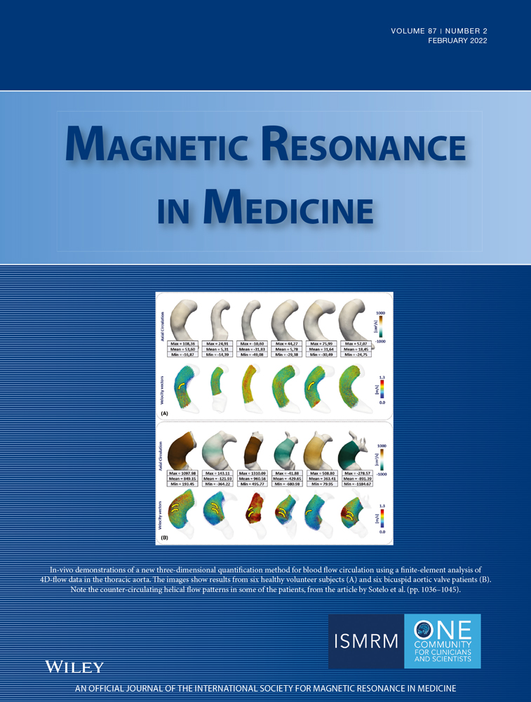 Characterization and correction of time‐varying eddy currents for diffusion MRI