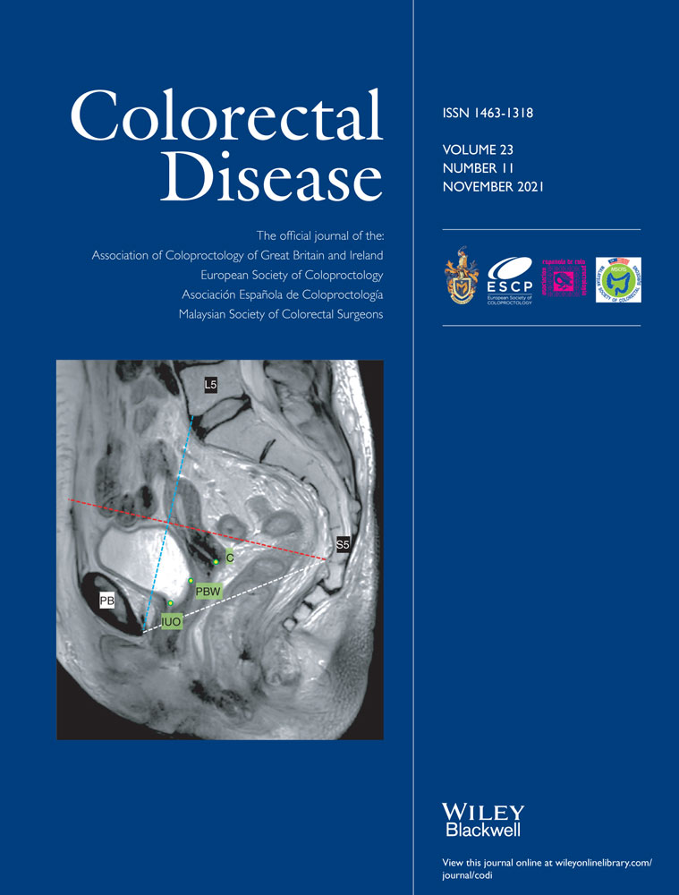 Nerve‐preserving laparoscopic total mesorectal excision (TME) – a video vignette