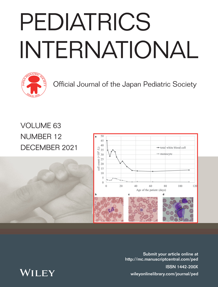 Cerebral hemoglobin oxygenation in children with congenital heart disease