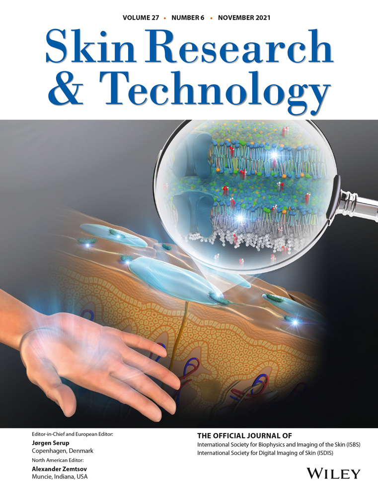 Validation of a dermatologic surface area smartphone application: EZBSA