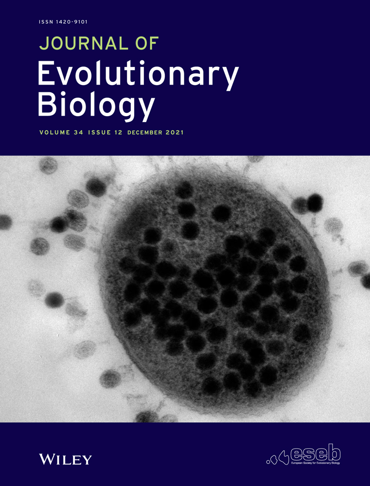 Evidence from automixis with inverted meiosis for the maintenance of sex by loss of complementation