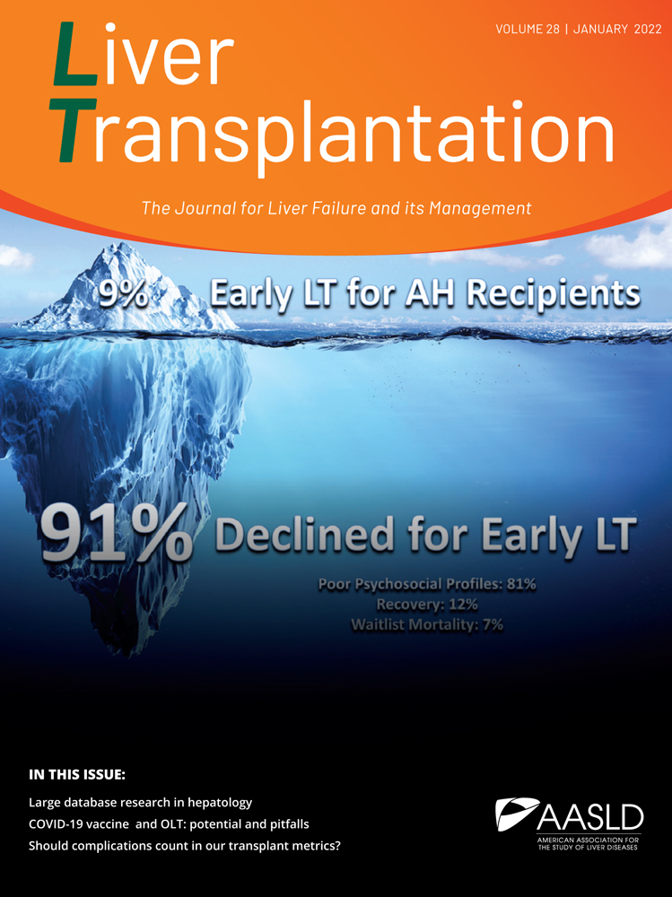 Lower Alpha‐fetoprotein Threshold of 500 ng/mL for Liver Transplantation May Improve Post‐Transplant Outcomes in Patients with Hepatocellular Carcinoma