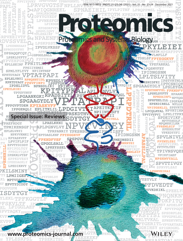 Comprehensive kinomic study via a chemical proteomic approach reveals kinome reprogramming in hepatocellular carcinoma tissues