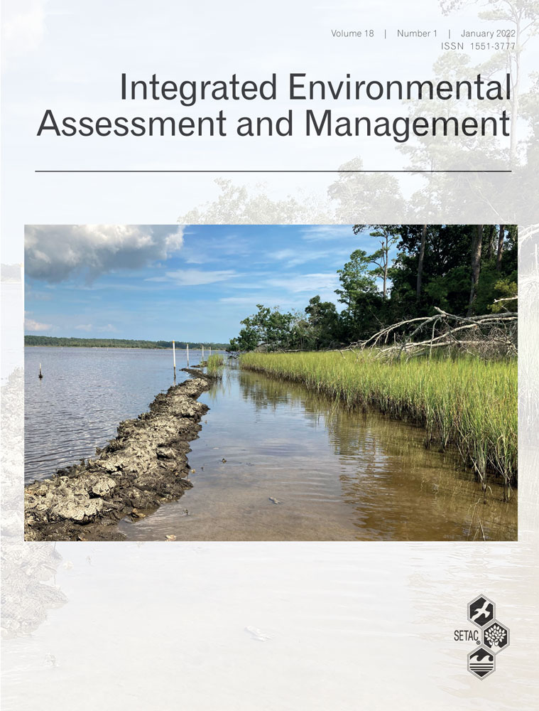 Lessons learned from a corporate manufacturer on driving the adoption of nature‐based solutions