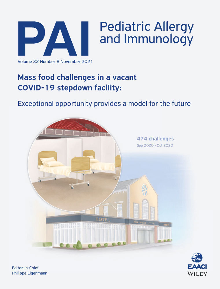 Role of Rare Immune Cells in Common Variable Immunodeficiency