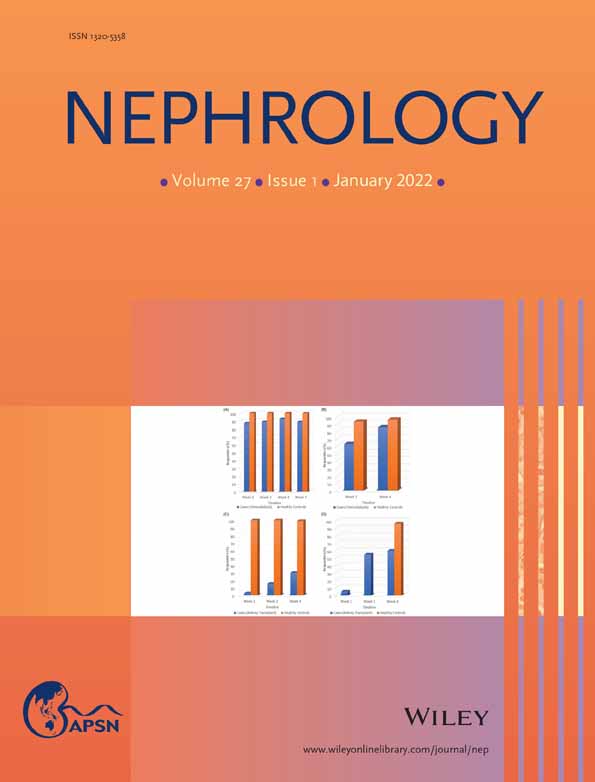 Acetyl‐Coenzyme A Carboxylase Beta (ACACB) Gene Polymorphism does not Predict Cardiovascular Risk Susceptibility in Chinese Type 2 Diabetic Individuals