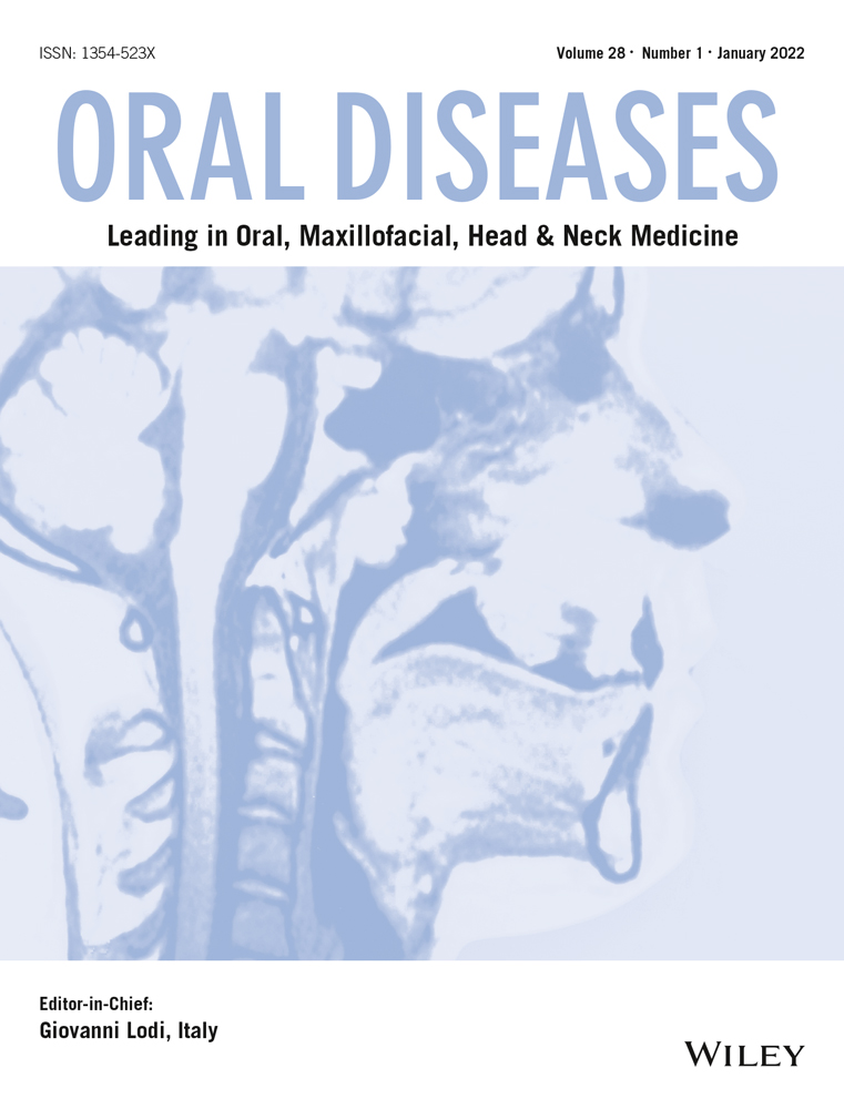 A variant of H19 transcript regulates EMT and oral cancer progression