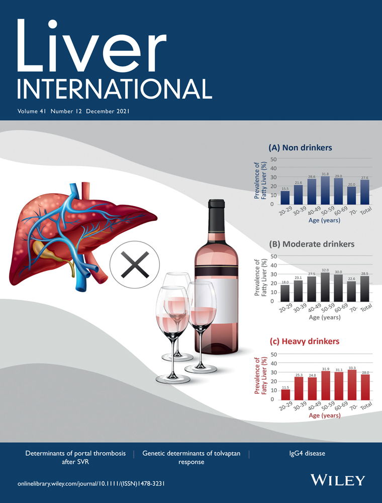 Machine learning in primary biliary cholangitis: a novel approach for risk stratification