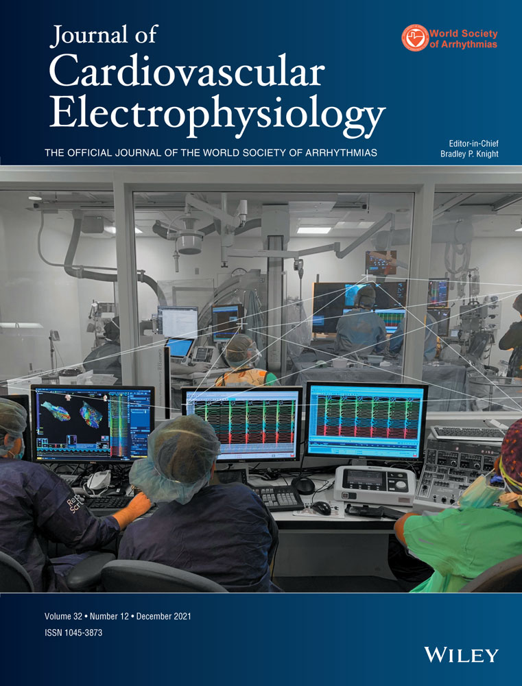Early arrhythmia recurrence after cryoballoon ablation in atrial fibrillation: a systematic review and meta‐analysis