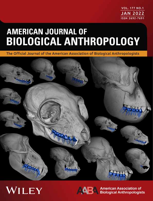 Correlates of hormonal modulation in mantled howler monkey males, Alouatta palliata