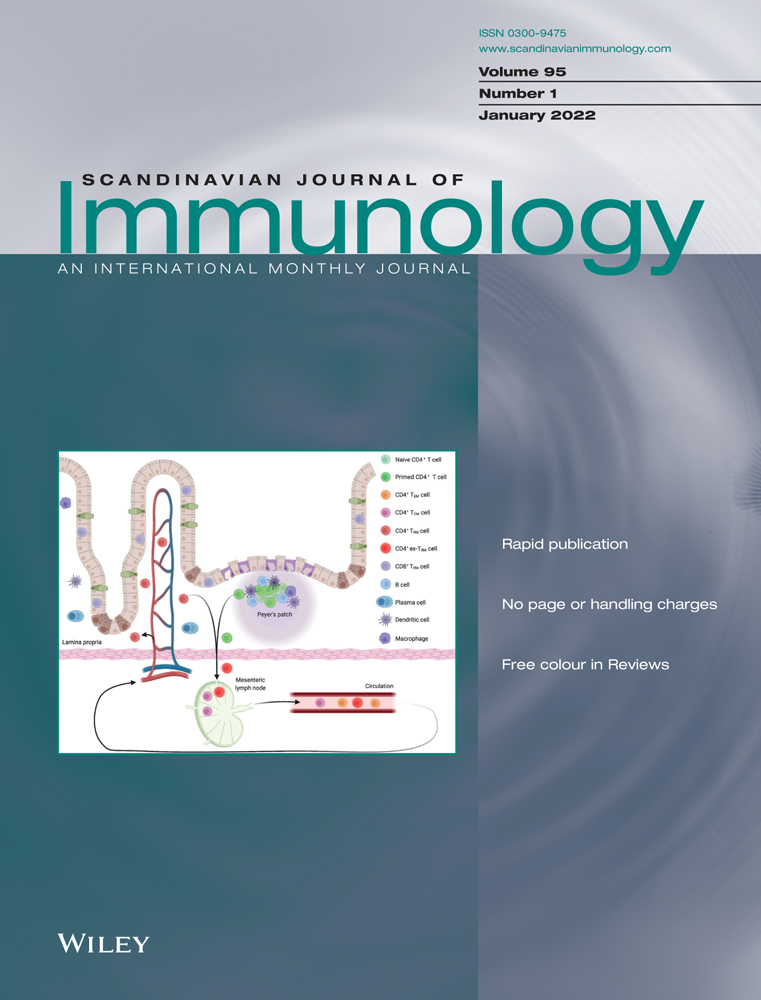 Chagas Disease, COVID‐19 and P2X7 Receptor