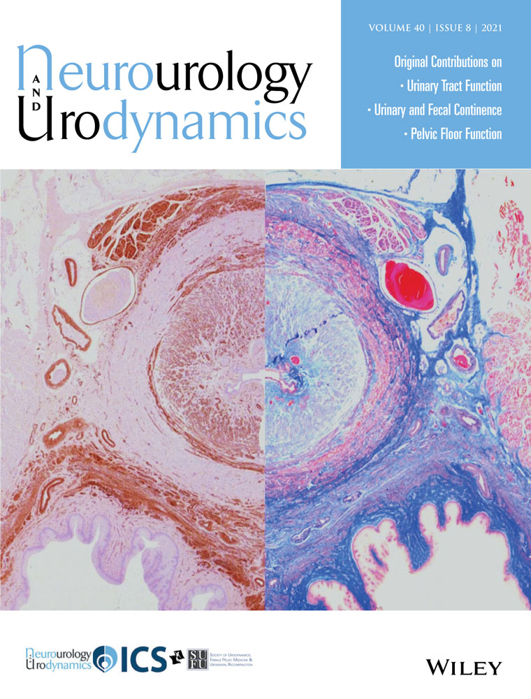 External validation of Solomon–Greenwell nomogram for female bladder outlet obstruction