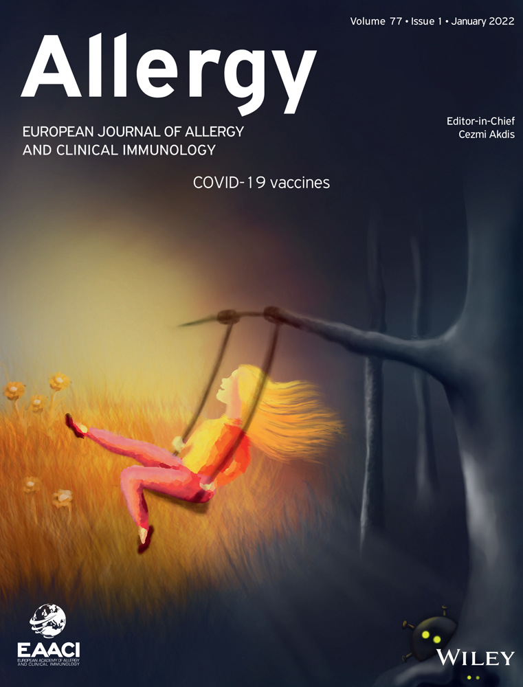 “Too high, too low”: the complexities of using thresholds in isolation to inform precautionary allergen (“may contain”) labels