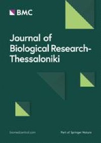 Circ_0000620 acts as an oncogenic factor in gastric cancer through regulating MMP2 expression via sponging miR-671-5p