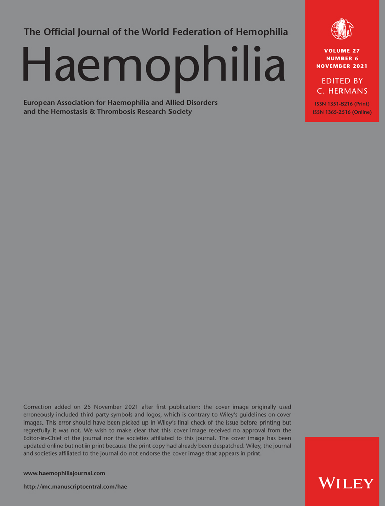 Mental health disorders and health‐related quality of life in adults with inherited bleeding disorders in central South Africa