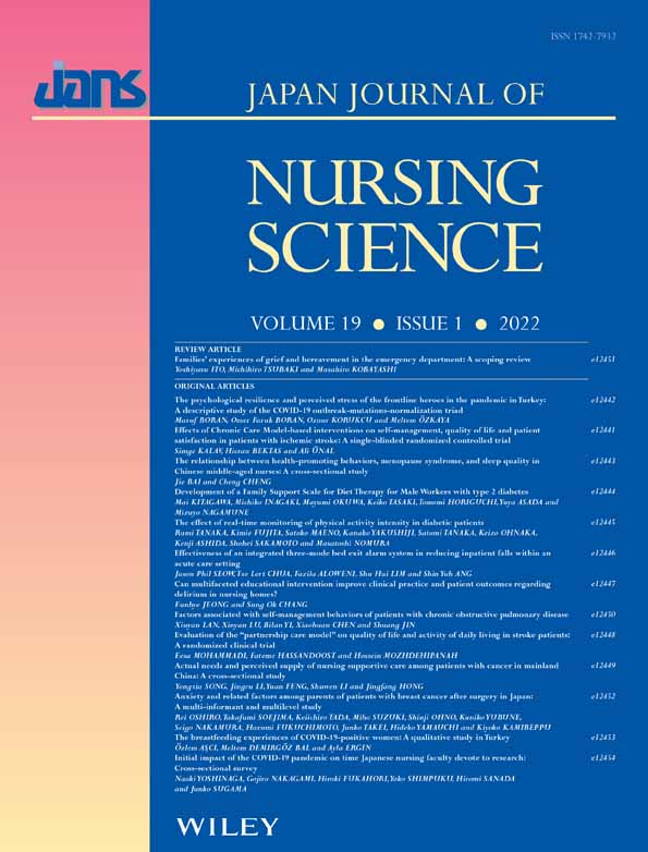 Home‐dwelling older adults' attitudes and perceptions of dementia: A Q‐methodological study in South Korea