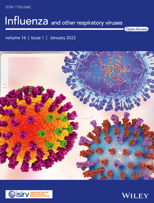 Impact of respiratory syncytial virus disease on quality of life in adults aged ≥50 years: A qualitative patient experience cross‐sectional study