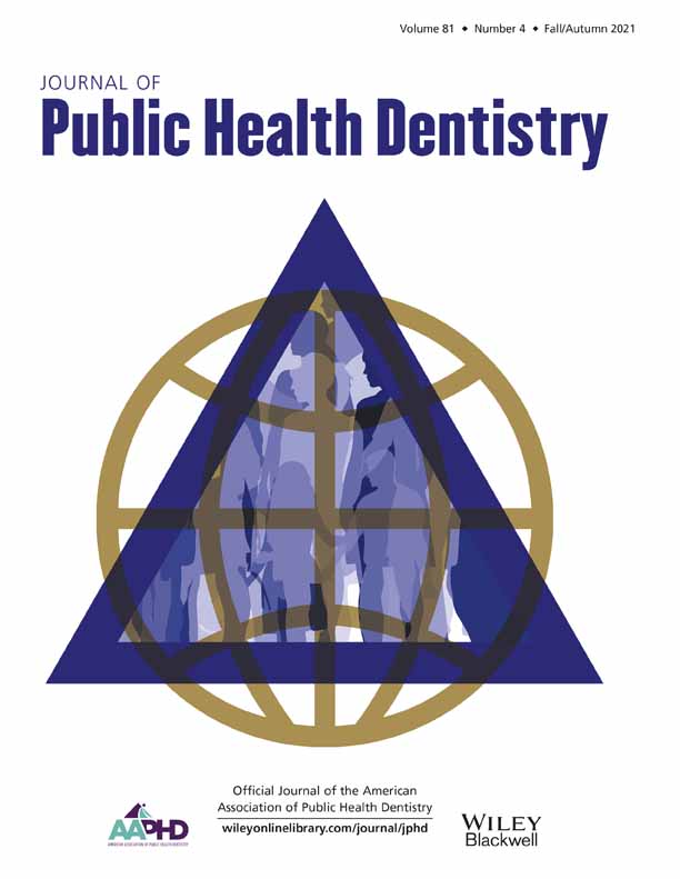 Implementation problems and adaptations among organizations delivering school‐based dental sealant programs